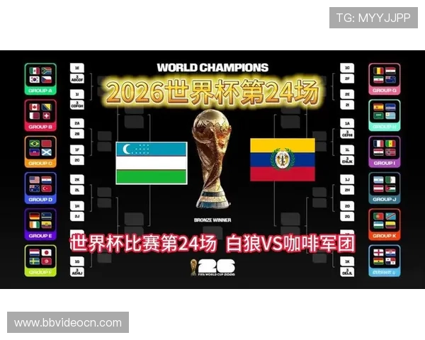 2026年世界杯乌兹别克斯坦VS哥伦比亚比赛手机直播实时更新与赛事分析